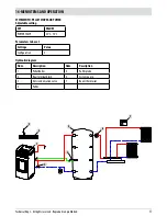 Preview for 17 page of RED LOTO HYDRO 16 Installation Manual