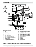 Preview for 35 page of RED LOTO HYDRO 16 Installation Manual