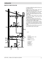 Предварительный просмотр 21 страницы RED LOTUS HYDRO Installation And User Manual