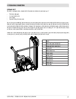 Предварительный просмотр 29 страницы RED LOTUS HYDRO Installation And User Manual