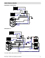 Предварительный просмотр 49 страницы RED LOTUS HYDRO Installation And User Manual