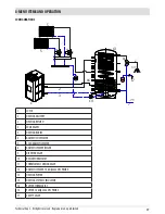 Предварительный просмотр 51 страницы RED LOTUS HYDRO Installation And User Manual