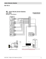 Предварительный просмотр 53 страницы RED LOTUS HYDRO Installation And User Manual