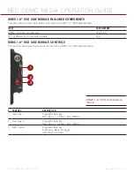 Предварительный просмотр 16 страницы RED MINI-MAG 720-0021 Operation Manual