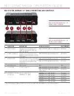 Предварительный просмотр 25 страницы RED MINI-MAG 720-0021 Operation Manual