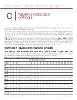 Предварительный просмотр 85 страницы RED MINI-MAG 720-0021 Operation Manual