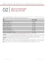 Preview for 8 page of RED Motion mount TI Canon Operation Manual