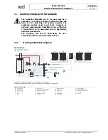 Предварительный просмотр 26 страницы RED ORCHIDEA HYDRO Use And Maintenance Manual