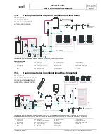 Предварительный просмотр 27 страницы RED ORCHIDEA HYDRO Use And Maintenance Manual