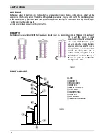 Предварительный просмотр 18 страницы RED PERFORMA 25 Installation Manual