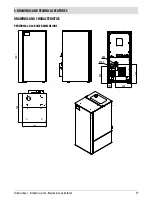 Предварительный просмотр 21 страницы RED PERFORMA 25 Installation Manual