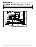 Предварительный просмотр 32 страницы RED PERFORMA 25 Installation Manual