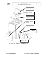 Preview for 16 page of RED practika 28-33 Use And Installation  Manual