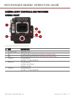 Предварительный просмотр 11 страницы RED RANGER GEMINI 5K S35 Operation Manual