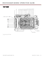 Предварительный просмотр 78 страницы RED RANGER GEMINI 5K S35 Operation Manual