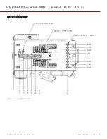 Предварительный просмотр 79 страницы RED RANGER GEMINI 5K S35 Operation Manual