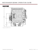 Предварительный просмотр 81 страницы RED RANGER GEMINI 5K S35 Operation Manual