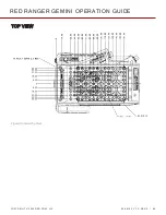 Предварительный просмотр 84 страницы RED RANGER GEMINI 5K S35 Operation Manual