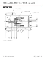 Предварительный просмотр 85 страницы RED RANGER GEMINI 5K S35 Operation Manual