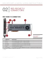 Предварительный просмотр 8 страницы RED ROCKET-X Installation Instructions Manual