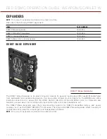 Предварительный просмотр 19 страницы RED SCARLET-W Series Operation Manual