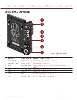 Предварительный просмотр 174 страницы RED SCARLET-W Series Operation Manual