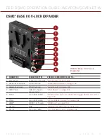 Предварительный просмотр 175 страницы RED SCARLET-W Series Operation Manual