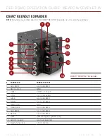 Preview for 176 page of RED SCARLET-W Series Operation Manual