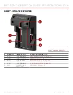 Preview for 177 page of RED SCARLET-W Series Operation Manual