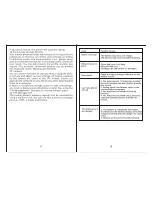 Preview for 10 page of RED ZGPNEU1600207 User Manual