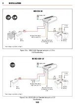 Preview for 11 page of Redarc BCDC2420 Instruction Manual