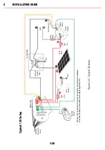 Предварительный просмотр 20 страницы Redarc BMS1215S2 Manual