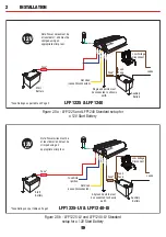 Preview for 10 page of Redarc LFP1225 User Manual