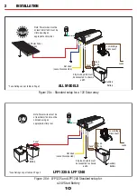 Preview for 11 page of Redarc LFP1225 User Manual