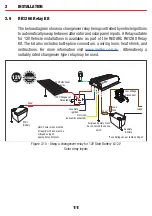 Preview for 12 page of Redarc LFP1225 User Manual