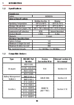 Предварительный просмотр 7 страницы Redarc Redvision TVMS1280 Instruction Manual