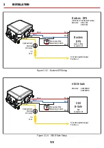 Предварительный просмотр 12 страницы Redarc ROS User Manual