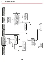 Предварительный просмотр 13 страницы Redarc ROS User Manual