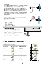 Предварительный просмотр 3 страницы Redarc TVMSDBWK-001 Quick Start Manual