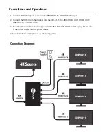 Preview for 4 page of REDATOM RED-SPLT-1X4-HDMI Product Manual