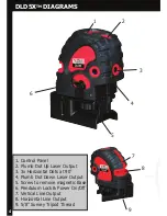 Preview for 4 page of RedBack Laser dld5x Instruction Manual