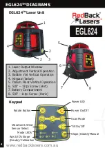 Preview for 4 page of RedBack Laser EGL624 Instruction Manual