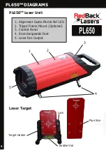 Preview for 4 page of RedBack Laser PL650 Instruction Manual