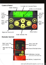 Preview for 5 page of RedBack Laser PL650 Instruction Manual