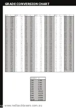 Preview for 12 page of RedBack Laser PL650 Instruction Manual