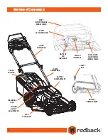 Preview for 8 page of Redback 106491 Operation Manual