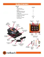 Preview for 7 page of Redback 107330 Operation Manual