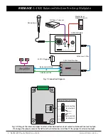 Preview for 2 page of Redback A 4920 Operating Manual