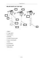 Preview for 6 page of Redback E805C Operator'S Manual And Parts List