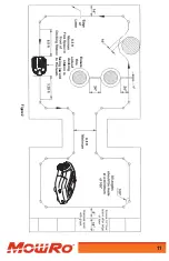 Preview for 11 page of Redback MOWRO RM24 Operation Manual